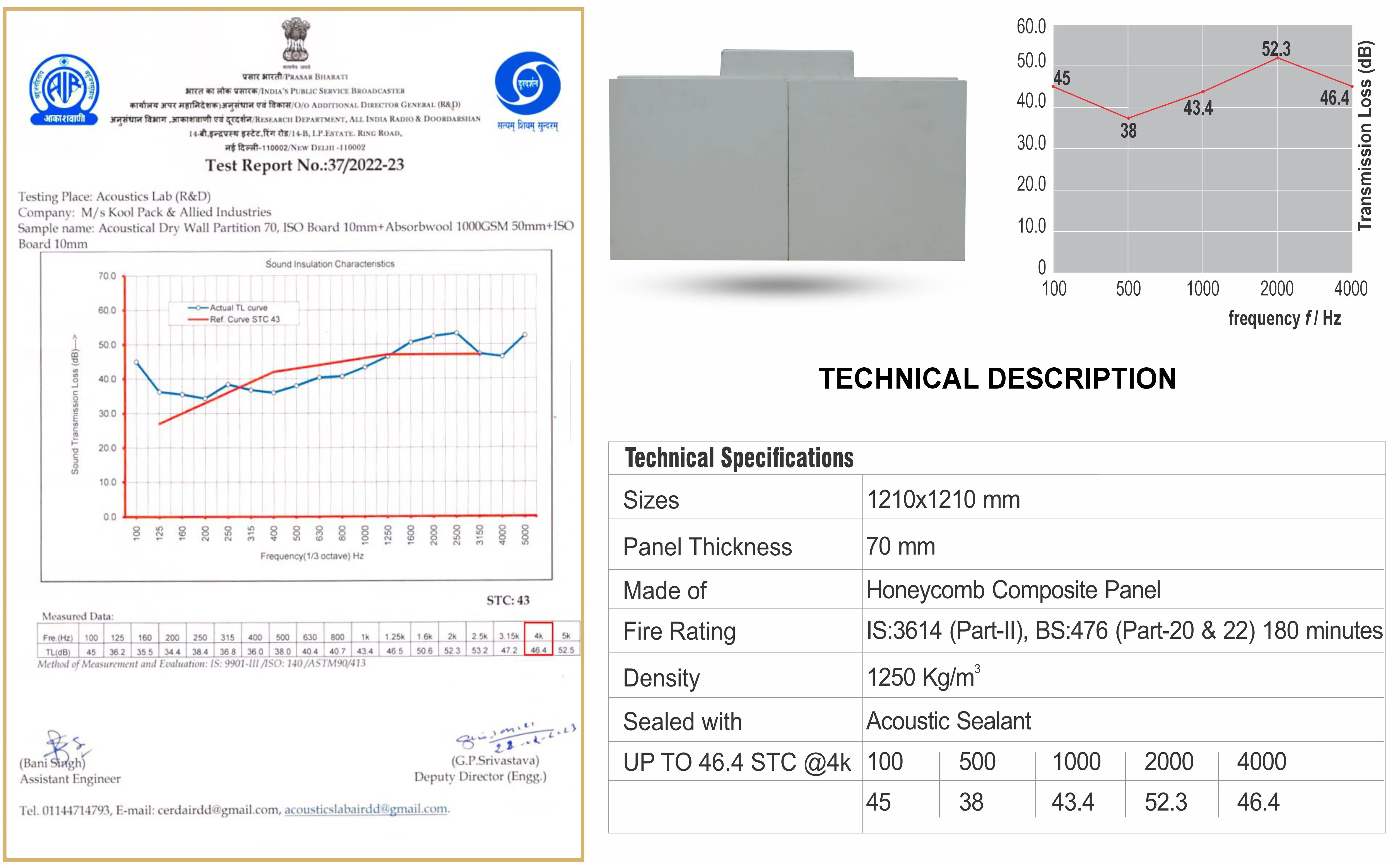 acoustics_iso_perforated_main